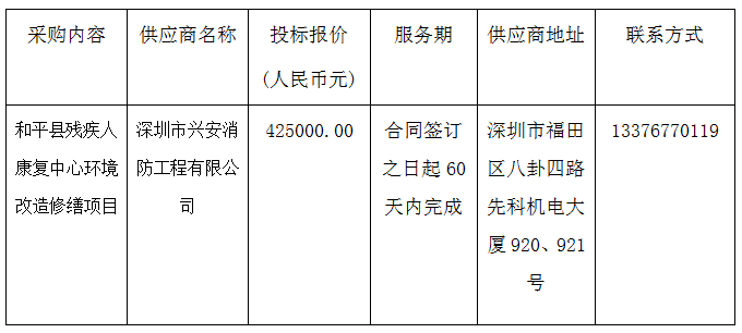 1733211146834.png