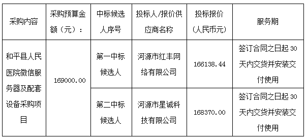 f4e1fbe10919251ef871cecdf922e60.png