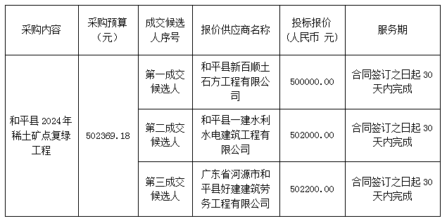 cbdbe7226f075a6664eb8c9b6a80be9.png
