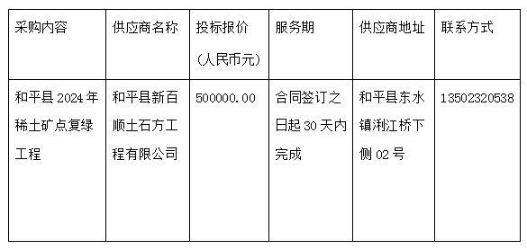 e5ea25b0177e6e6709304c3ee66ef6e.png