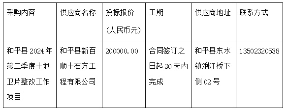 8ab0a01cdab0b4cd5f227bd01644b58.png