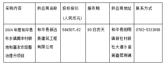 334cda9319e15373fe635b97a37216b.png